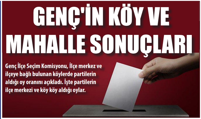 KÖY VE MAHALLE SONUÇLARI