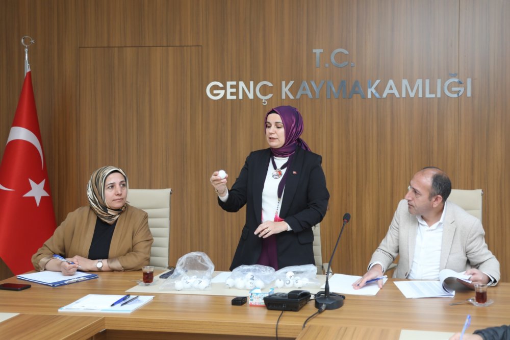 İŞKUR GENÇ  KAYMAKAMLIGI KURA  SONUÇLARI