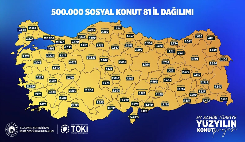 BİNGÖL`DE KAÇ KONUT YAPILACAK