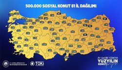 BİNGÖL`DE KAÇ KONUT YAPILACAK